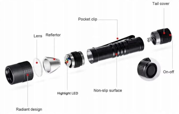 Latarka UV led-395NM kieszonkowa w formie długopisu 3W ALUMINIUM IPX4 - obrazek 4